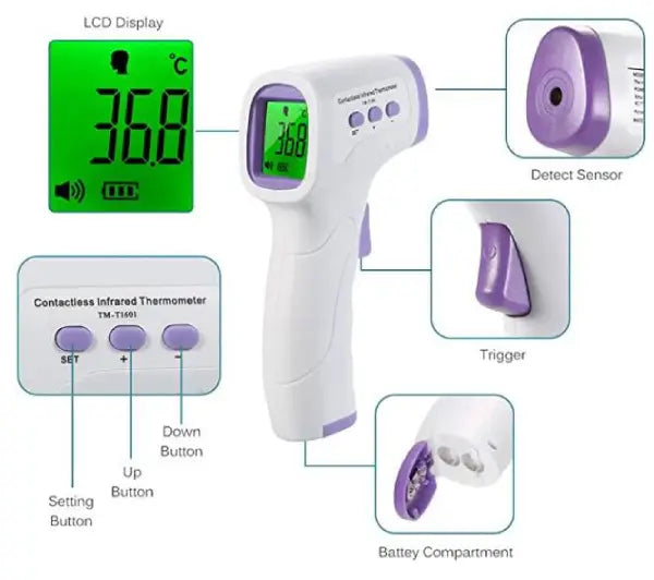 OFERTA  Tensiometru de brat + Termometru noncontact + Pulsoximetru